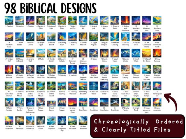 Bible Landscapes 98 Png, Watercolor Old and New Testament Jesus Christ, Bible Stories Christian Scenes, Clipart Religious Sunday School Art - Image 5